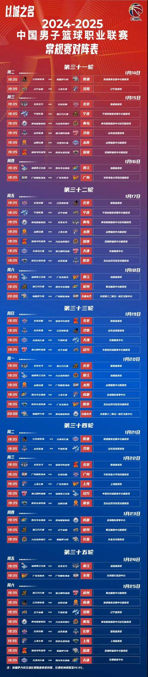 Yabo关于CBA常规赛赛程吃紧，费城76人冲刺阶段防线松动，态度坚定，身体对抗强度拉满的信息