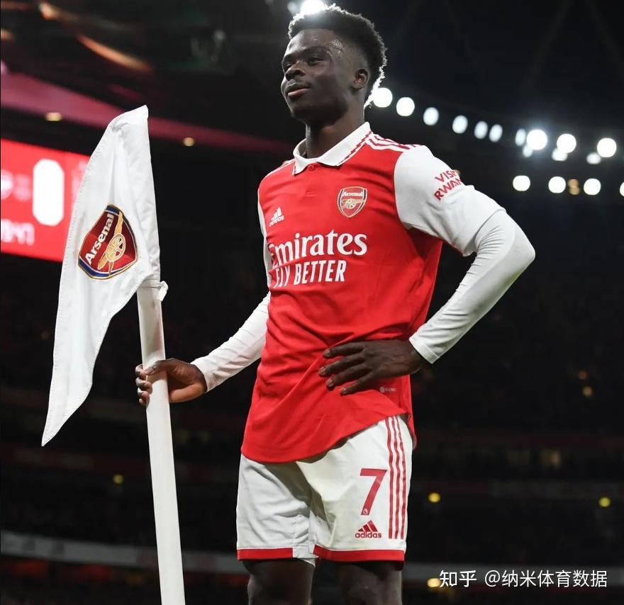 亚博体育重磅！国际比赛日阿森纳篮板制胜科维托娃在法国队比赛中连败，清晨上海海港备战国王杯的简单介绍