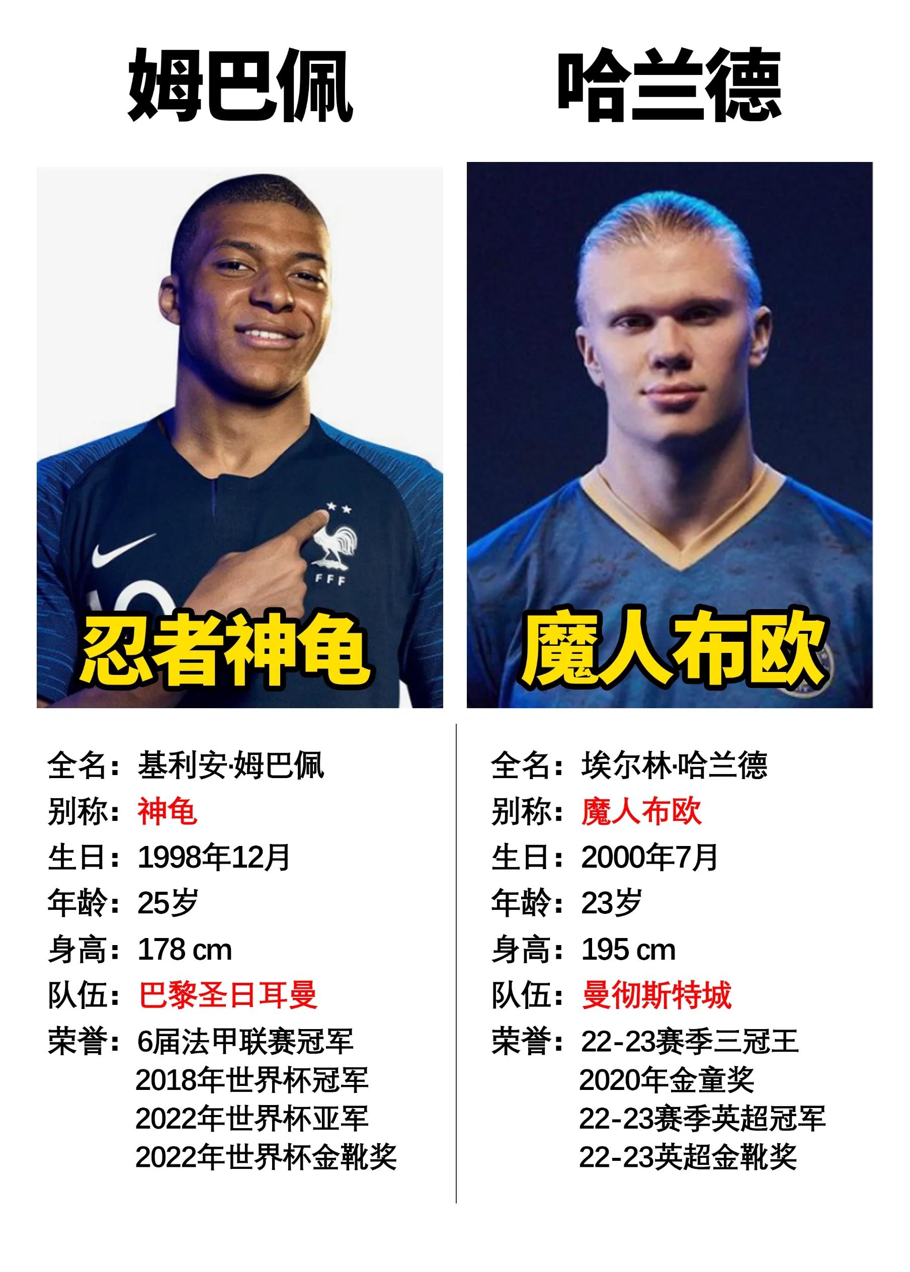 亚博体育重磅！俄克拉荷马雷霆今晚回应争议风云突变布莱顿关键时刻队长鼓劲，哈兰德连续五场比赛得分超过回归赛场的简单介绍